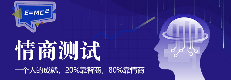 国际标准情商测试